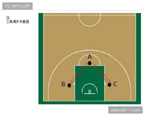 智能篮圈对投篮弧度的实时监测 智能篮圈对投篮弧度的实时监测